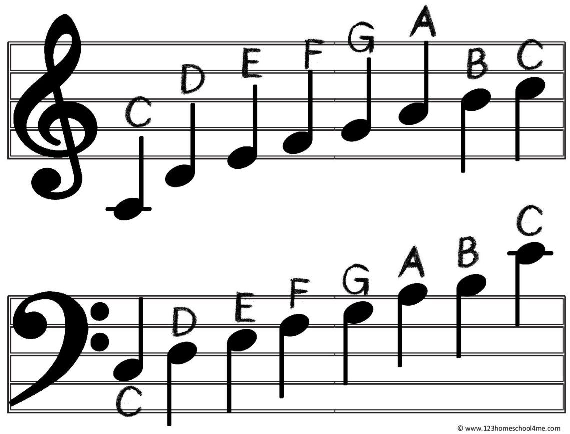 Music Notes - Sheet Music