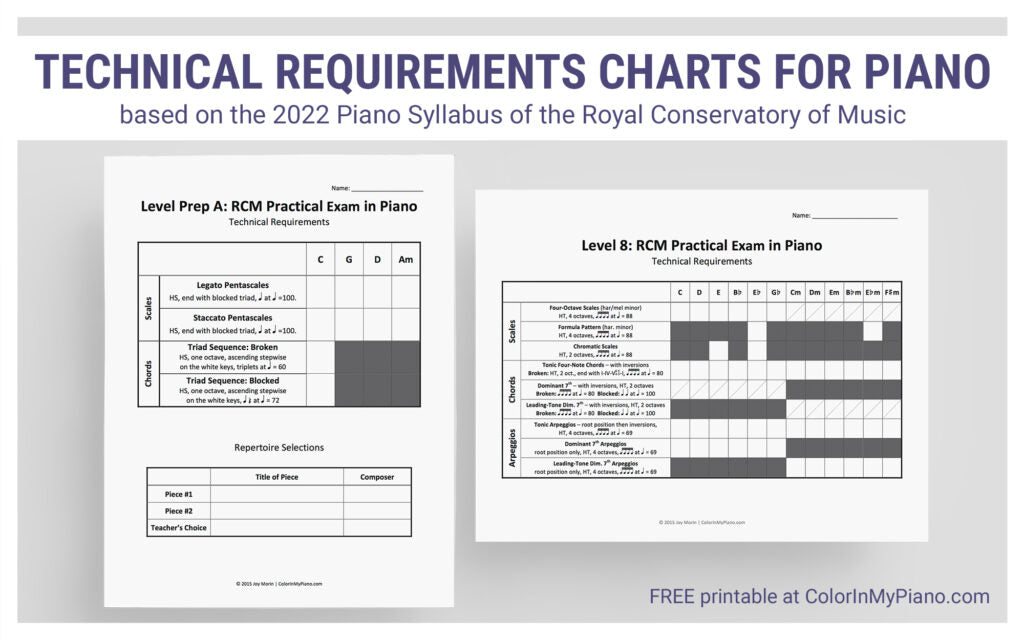 Technical Requirements - Piano