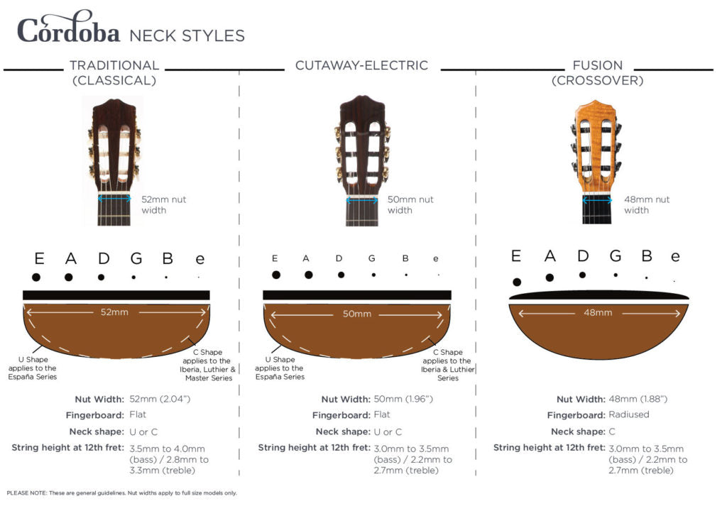 Profile guitar nut