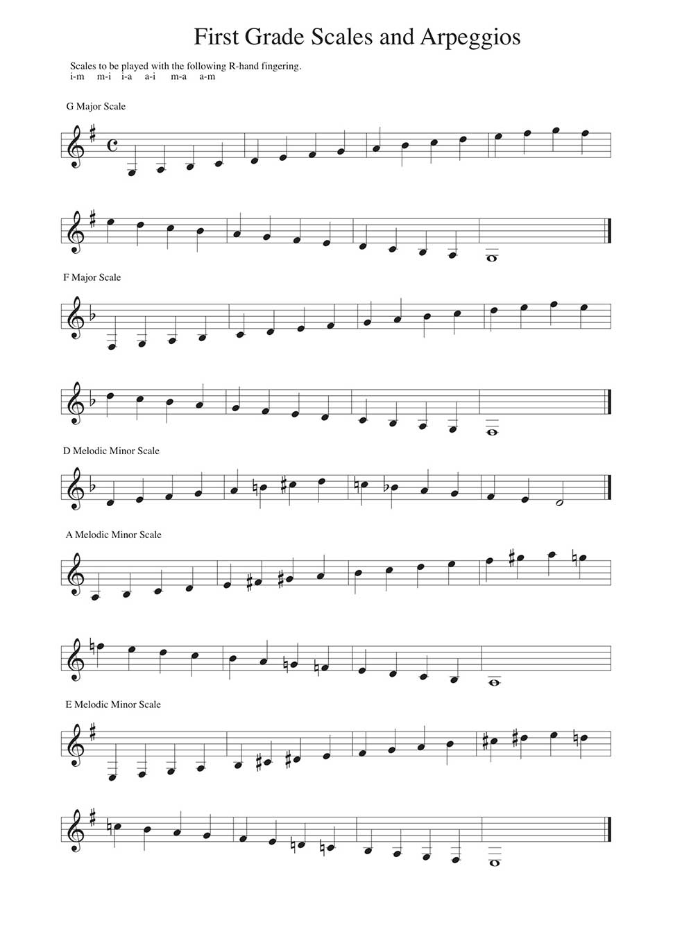 Guitar Technique Grade 1