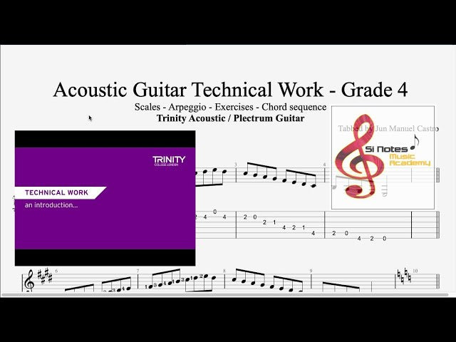 Guitar Technique Grade 4