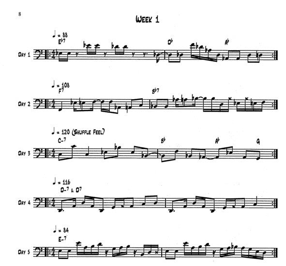 Carl Fisher Daily Grooves for Bass