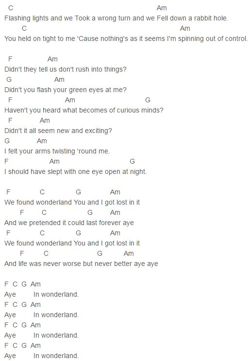 Taylor Swift Ukulele 1989