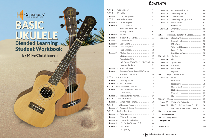 Classroom Ukulele Method