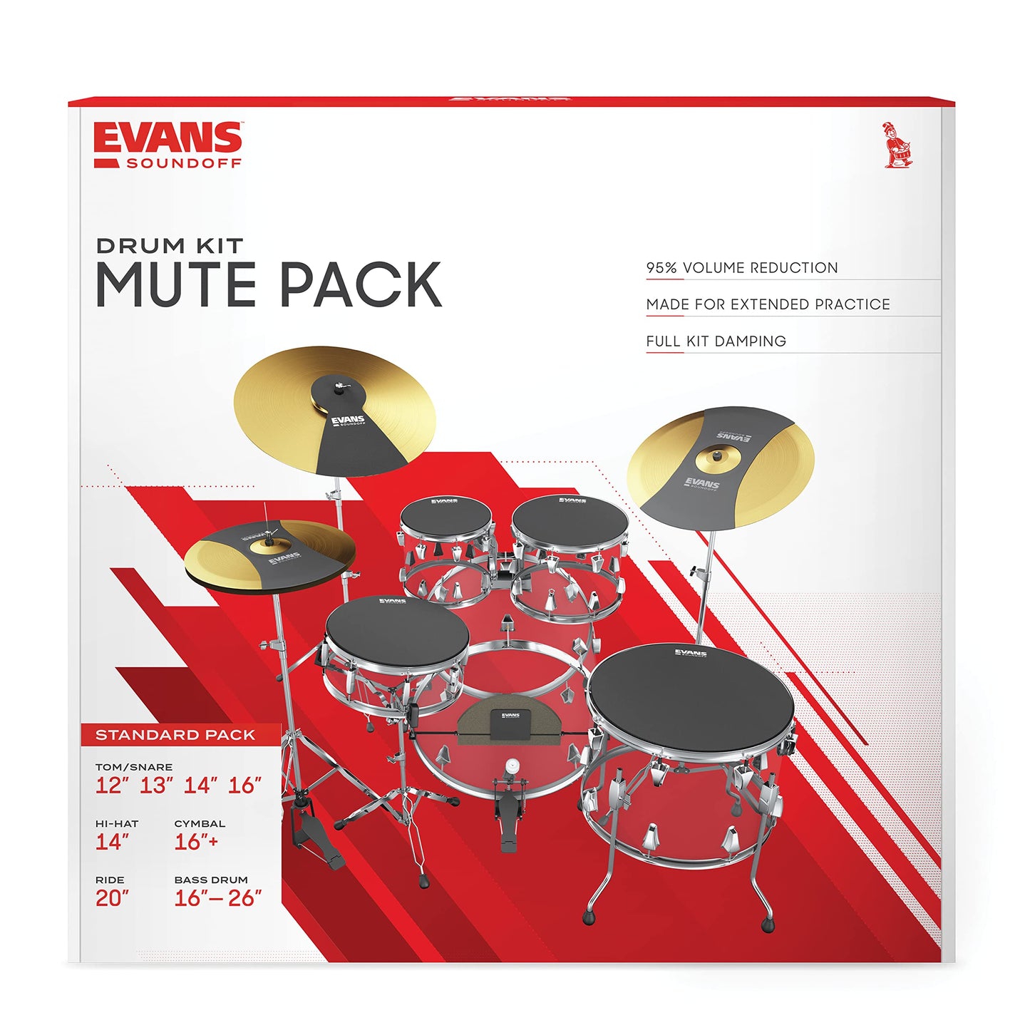 Tom/Snare mute pack
