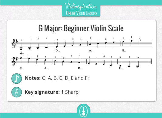 Violin Scales Made Easy
