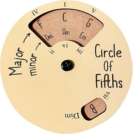 Wooden Circle of Fifths