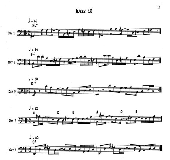 Carl Fisher Daily Grooves for Bass